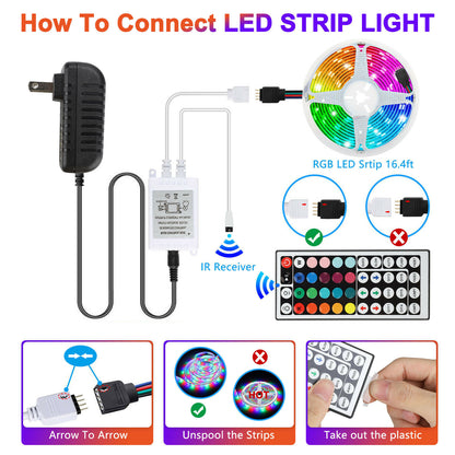 Luxury Mom Kastle  300LED Strip Light Luxury Mom Kastle  