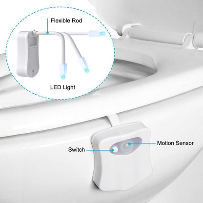 Luxury Mom Kastle  Toilet Night Light Luxury Mom Kastle  Light Night Toilet