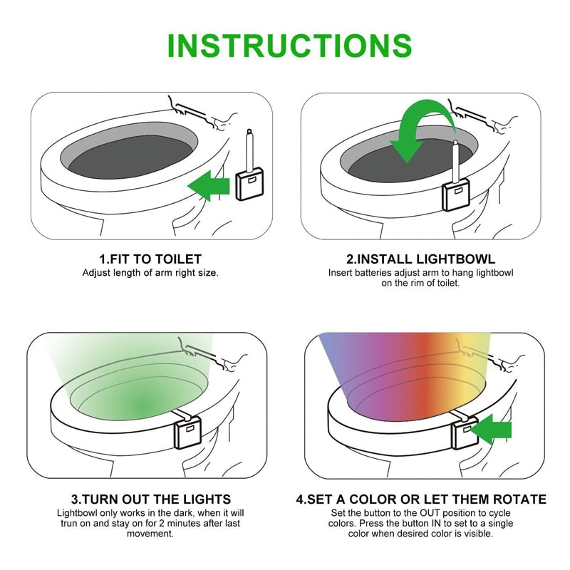 Luxury Mom Kastle  Toilet Night Light Luxury Mom Kastle  Light Night Toilet